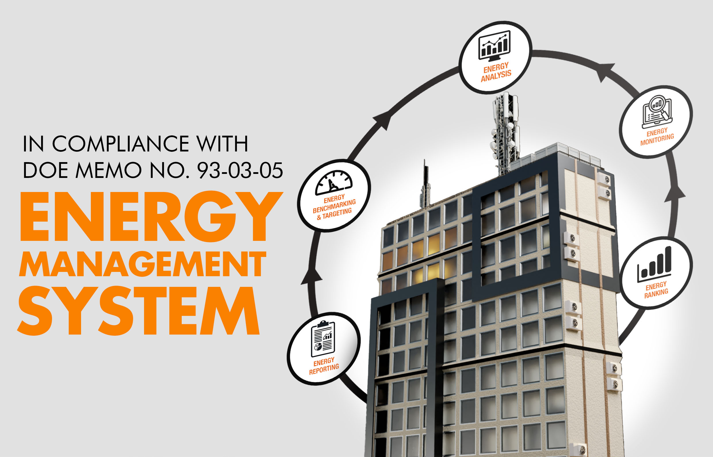 Energy Management System (EC-EMS)